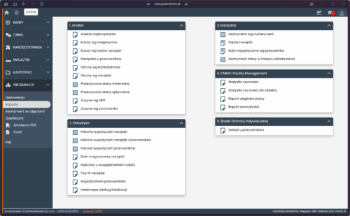 Panel raportów i analiz w systemie Studio TCS.net do zarządzania narzędziownią oraz utrzymaniem ruchu CMMS.